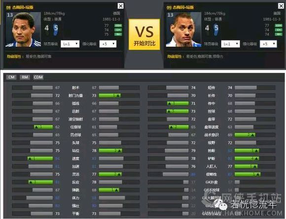 FIFA Online 3MT]֮I IֽBDƬ7