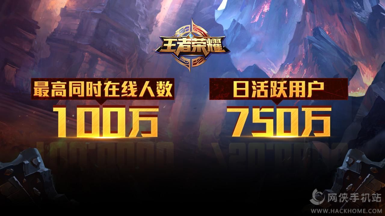 ߘsҫͬrھͻ100W һMOBA[[D]DƬ2