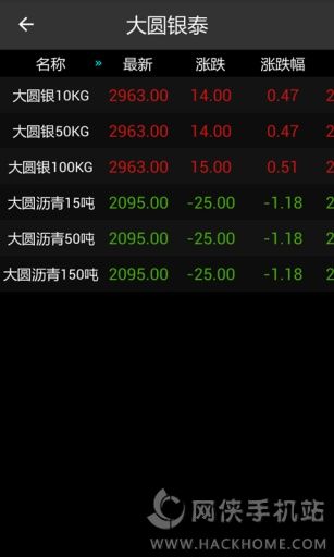 鱦app׿ֻͼ3: