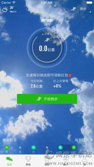 ȦiPadD1