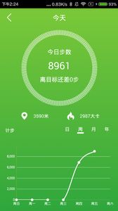 AKTWear app׿ֻͼ2: