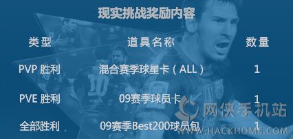 FIFA Online 3 M 挍ģʽN 挍淨ԈDƬ2