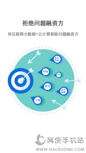 ָapp׿ֻͼ2: