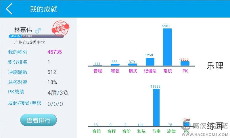 app׿ֻͼ4: