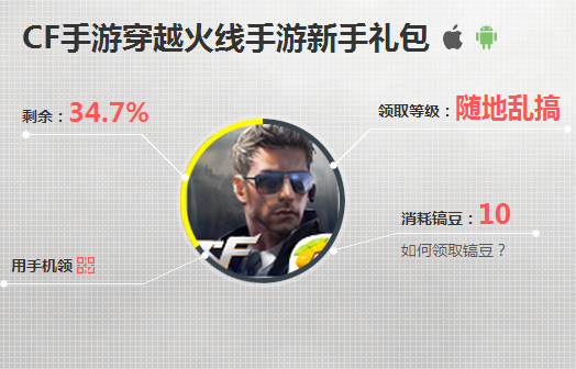 ԽǹսCDkeyһ 񱦱̾ȡ