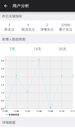 ΢СappD5