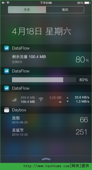 DataFlowappIOS棨أͼ1: