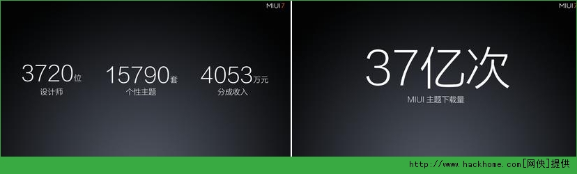 MIUI7Ʒ СMIUIḻ̬[ͼ]ͼƬ1