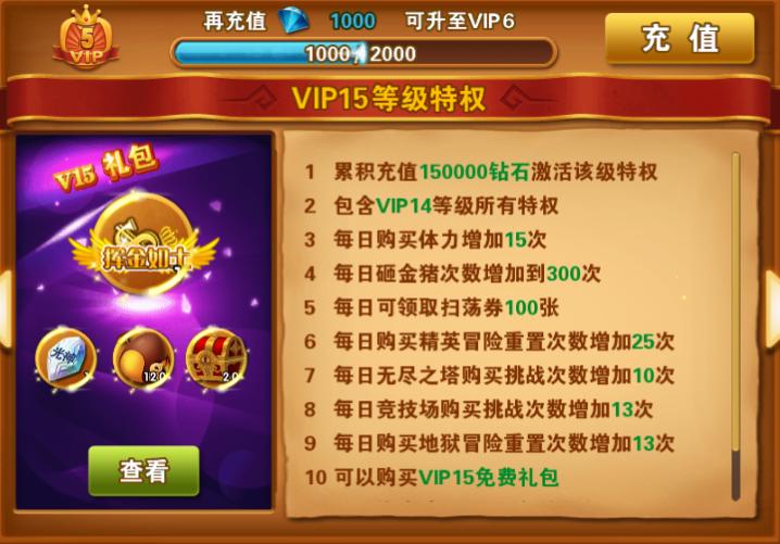 ð֮vip۸һ Աvip1-15ȨʡǮƼ