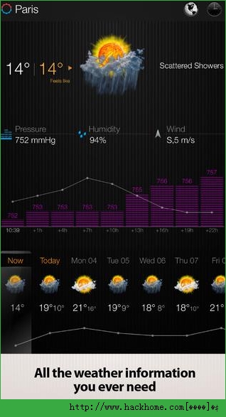 eWeather hd׿appD4: