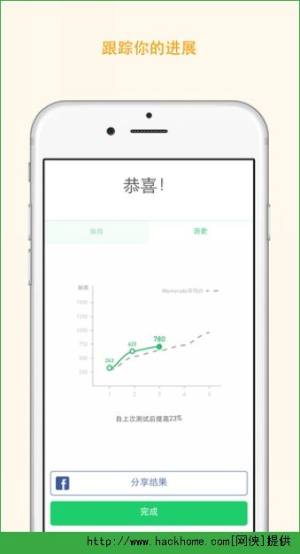 X[iOSD4