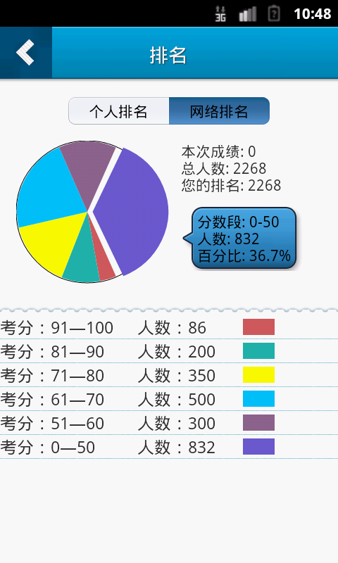 tC}پWappD5: