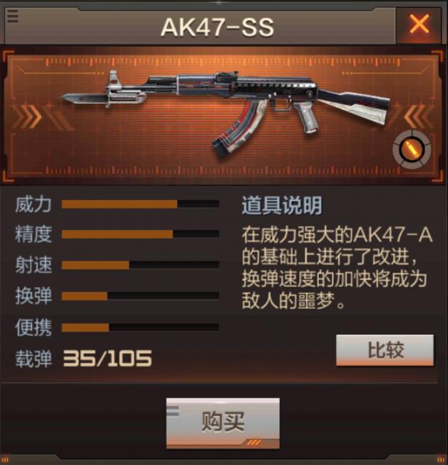 Խ𾀘AK47-SSãY