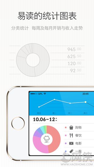 DailyCost׿ֻappͼ3: