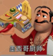 World ChefNȫ ЩNٍXDƬ6
