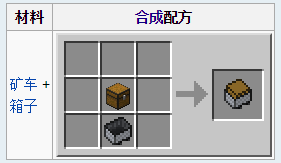 ҵ0.14.0԰ôϳɣ ýͼƬ2