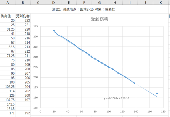 3ǲǵݼ 湥ͼƬ1