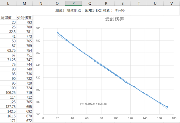 3ǲǵݼ 湥ͼƬ3