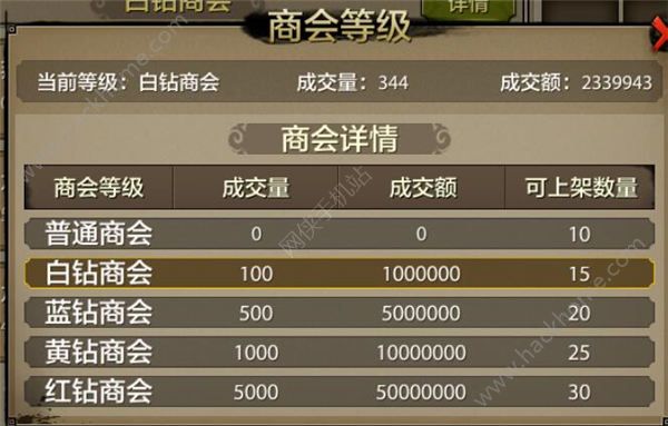 騰訊天龍八部手遊懲凶打圖怎麼玩 刷珍獸技能書技巧講解圖片1