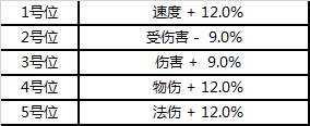 λ12´似 ս乥ͼƬ2