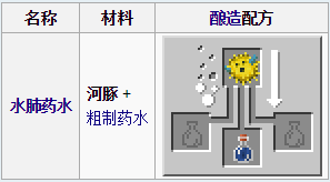 ҵ0.15.0ôϳɣ ϽͼƬ2