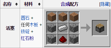ҵ0.14.0Nϳɣ ùDƬ3