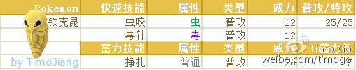 ڴgo̾`оDƬ4