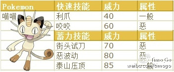 ڴgo̾`оDƬ8