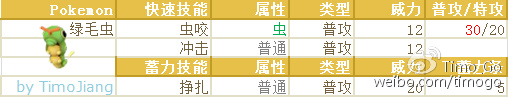 ڴgo̾`оDƬ14