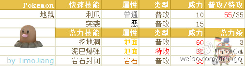ڴgo̾`оDƬ11