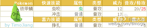 ڴgo̾`оDƬ15