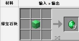 WҵGʯKϳɷDƬ3