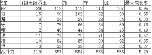Ӱyޢ_ ޢ_B]DƬ2