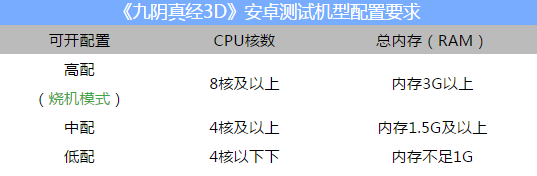潛3DҪ ʲNDƬ2