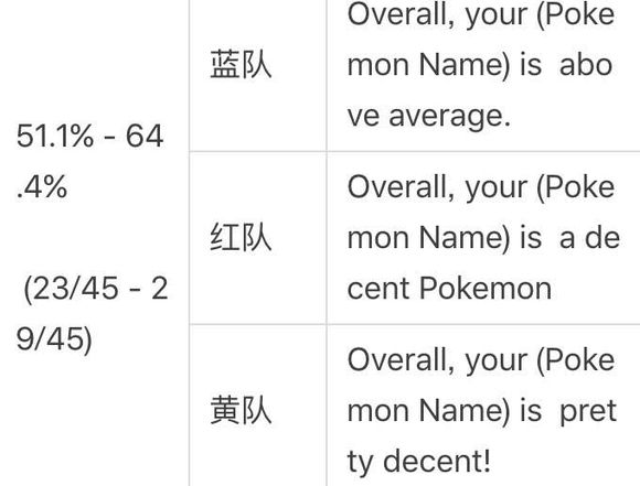 pokemon go826 ڴgo8.26ʲô[ͼ]ͼƬ4