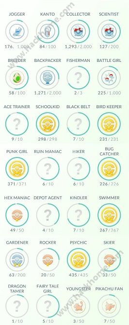 pokemon goɾ淨  ǿɾ͹ԴȫͼƬ1