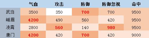 潛3DTWAԽBDƬ2