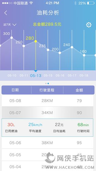 appֻͼ4:
