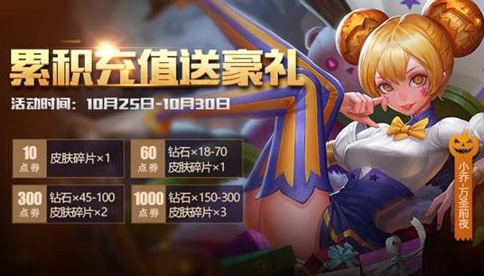ҫ10.25-10.28 1޶Ƥⵥ