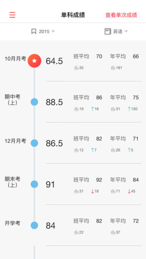 知教Android版下载官方app图片1