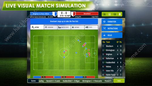 ܊17İ׿棨Championship Manager 17D2: