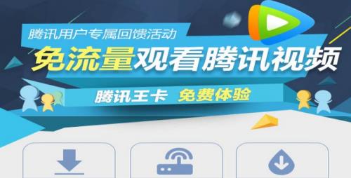 ��Ѷ��ͨ����ʵ����Ҫ��ã���ͨ�����˹����ʱ�����