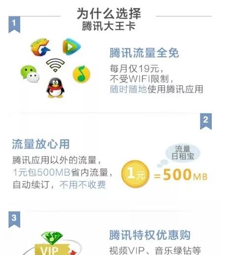 ��ͨ��Ѷ�������Դ�绰����Ѷ�����ܲ��ܴ�绰