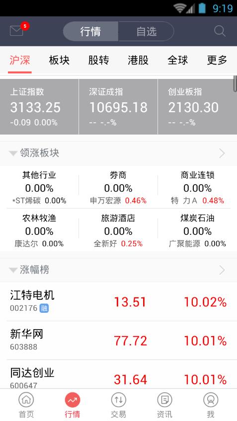 ��EͶ����ô�������ѣ���EͶ�������Ƕ���