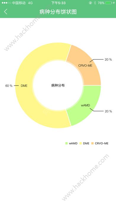 녹ٷܛappD1: