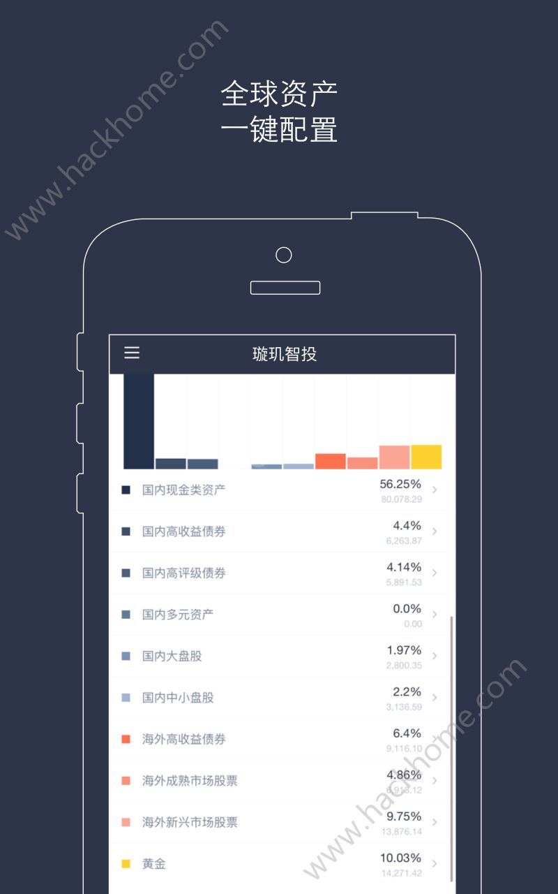 �����Ͷ�ٷ�app���ذ�װ����ͼ3: