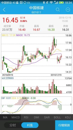 玩股成金模拟炒股软件安卓版下载图片1