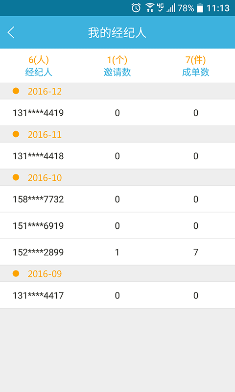 �|��E�ҾW���̳�app�֙C��D4: