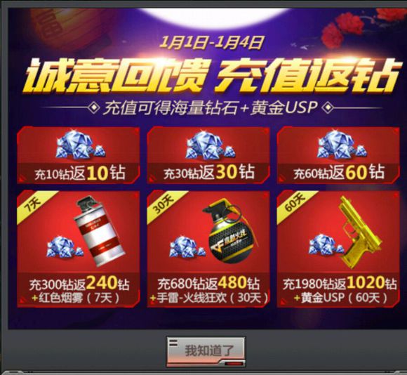 CF11ո¹ 2017Ԫݻ