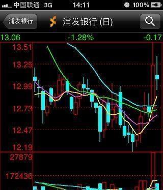 ��ƹ������ֻ��ٷ���ͨ����ͼ3: